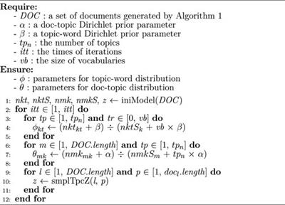 Bioinformatic workflow fragment discovery leveraging the social-aware knowledge graph